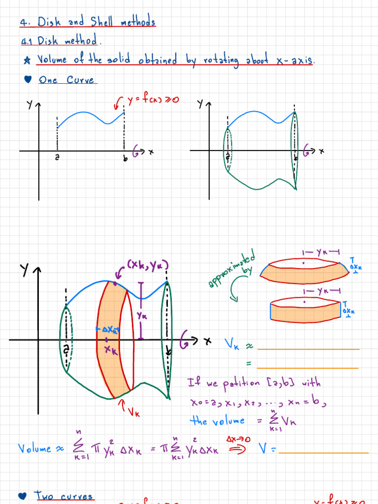 Disk and Shell Methods for Volume Calculation | PDF