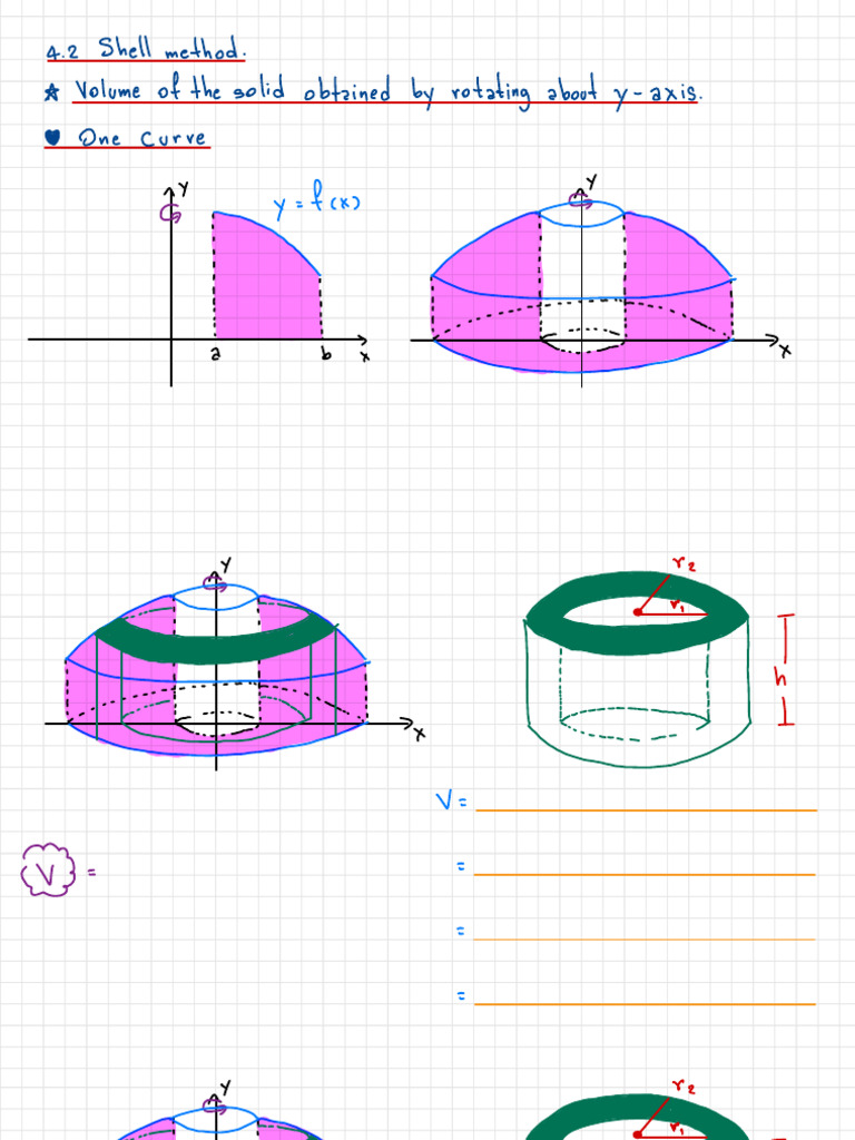 Volume Calculation Using Shell Method | PDF | Mathematical Analysis ...