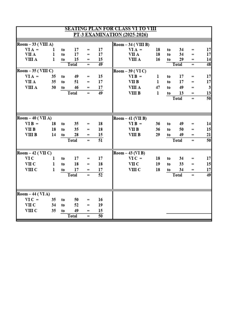Seating Plan for Class 6TH to 8THth PT3 | PDF