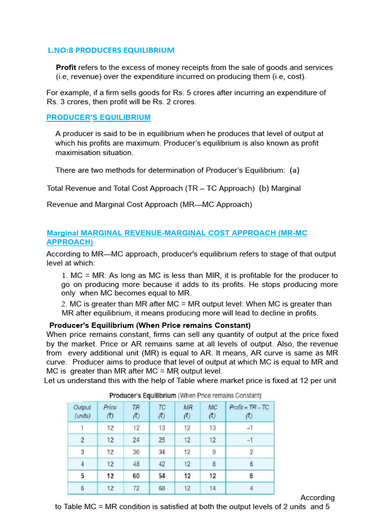 Producers Equilibrium Revised | PDF | Economic Equilibrium | Marginal Cost