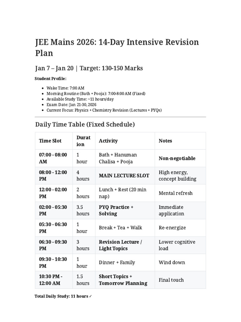 JEE Mains 2026: 14-Day Study Plan | PDF | Chemical Bond | Chemistry