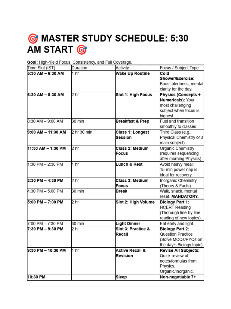 Master Study Schedule for High-Yield Learning | PDF | Sleep