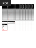 Tabulated Powers of Two Chart | PDF