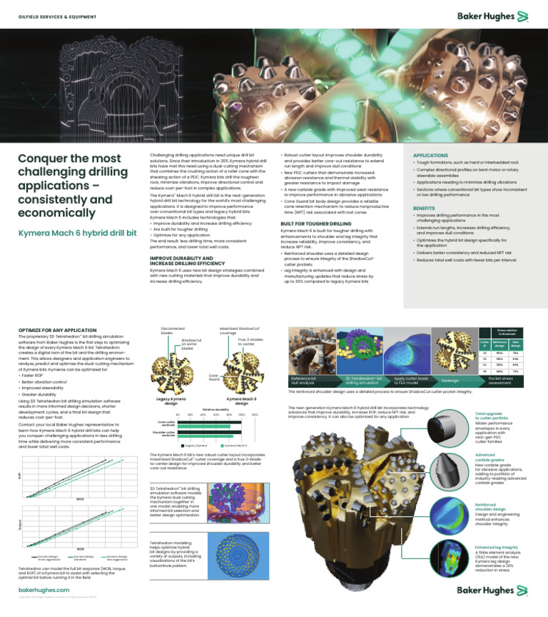 Kymera Mach 6 Hybrid Drill Bit Solutions | PDF | Drilling | Mechanical ...