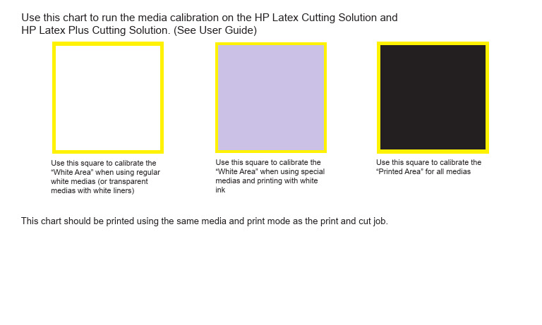 HP Latex Cutting Solution Calibration Guide | PDF