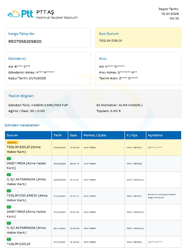 PTT-RR07956229820 | PDF