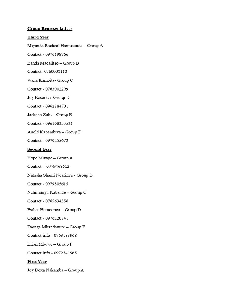 Group Representatives Contact List | PDF