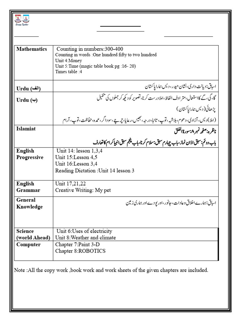 1 Final Term Syllabus 2025 | PDF