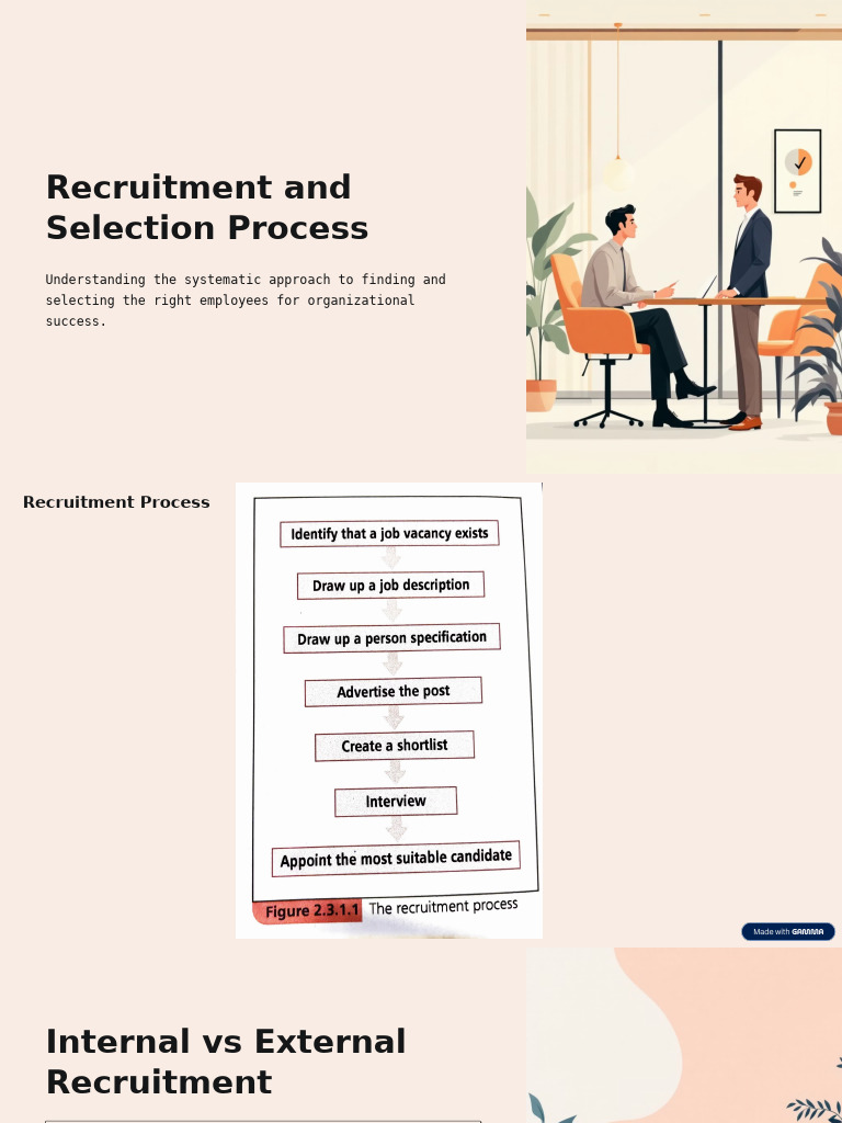Recruitment and Selection Guide | PDF | Recruitment | Employment
