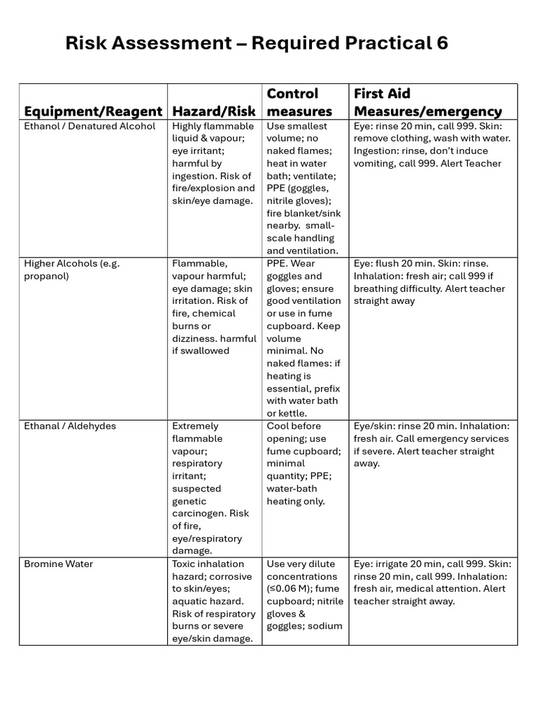 Practical Risk Assessment Guide | PDF | Personal Protective Equipment ...