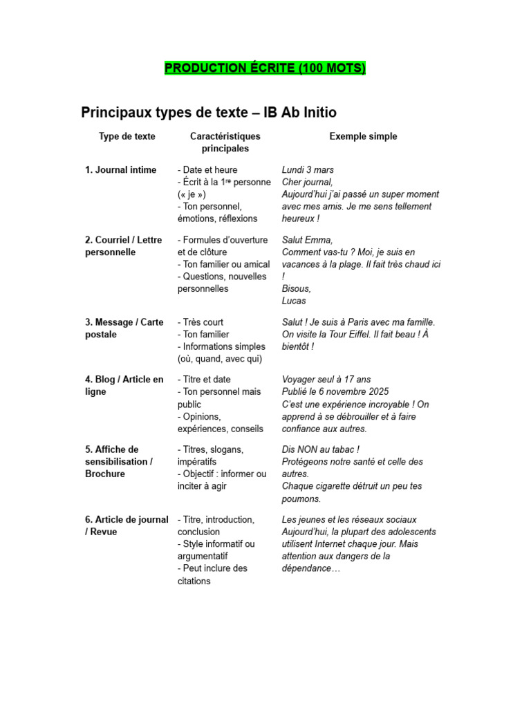 Types de textes pour IB Ab Initio | PDF