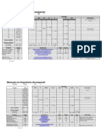 Planific.2sem.11-12