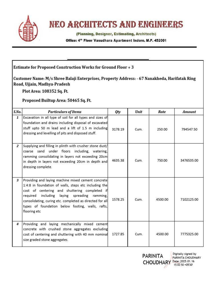 Construction Cost Estimate for Ujjain Project | PDF | Concrete | Brick