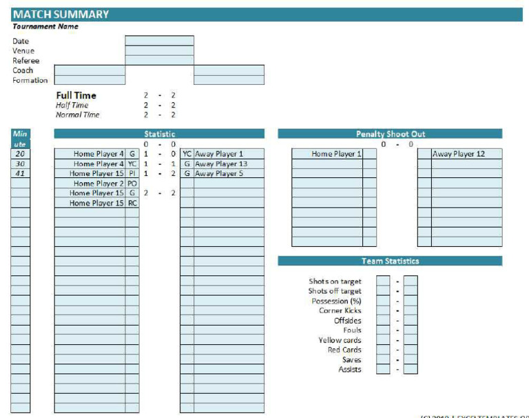 Soccer Stat Match Summary | PDF