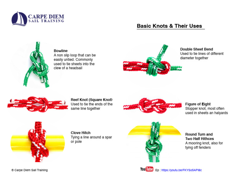 Essential Sailing Knots Explained | PDF