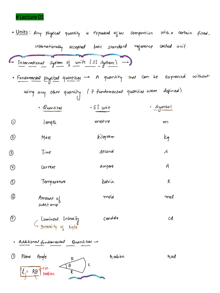 Units Measurement and Error Analysis | PDF