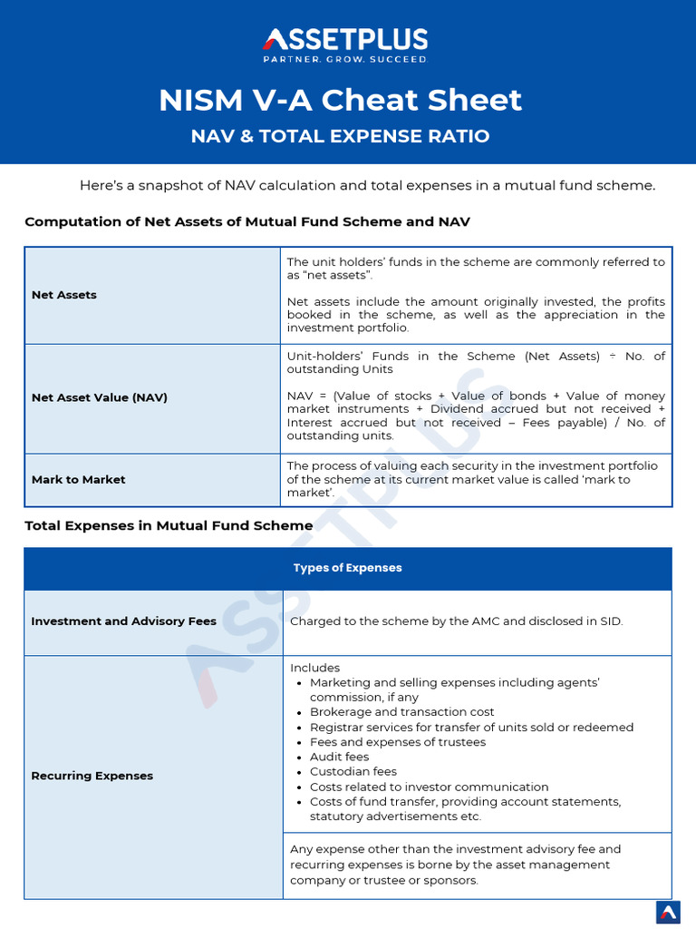M-7 NAV & Total Expense Ratio | PDF | Mutual Funds | Investment Fund