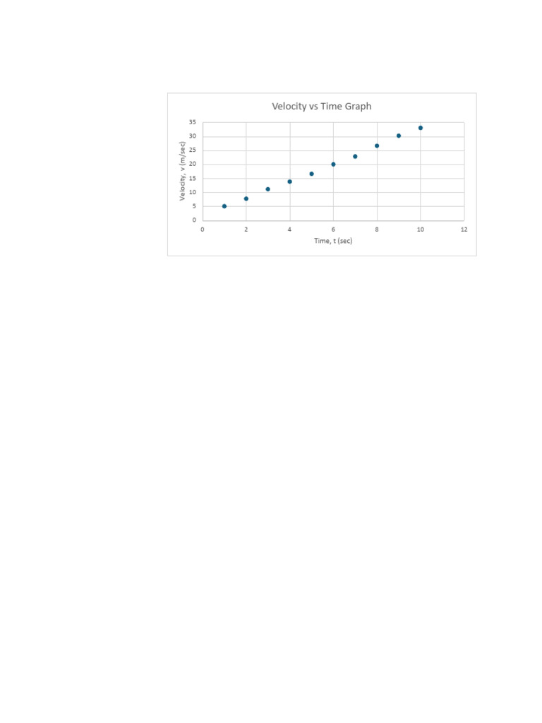 Physics 1 Sheet 4 | PDF