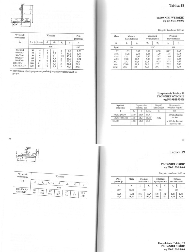 Tablice Do Projektowania Konstrukcji Metalowych Pdf