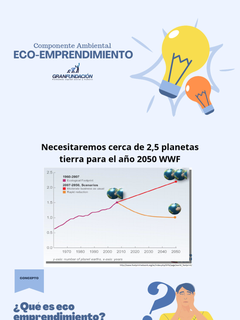 Eco Emprendimiento | PDF | Sustentabilidad | Iniciativa empresarial