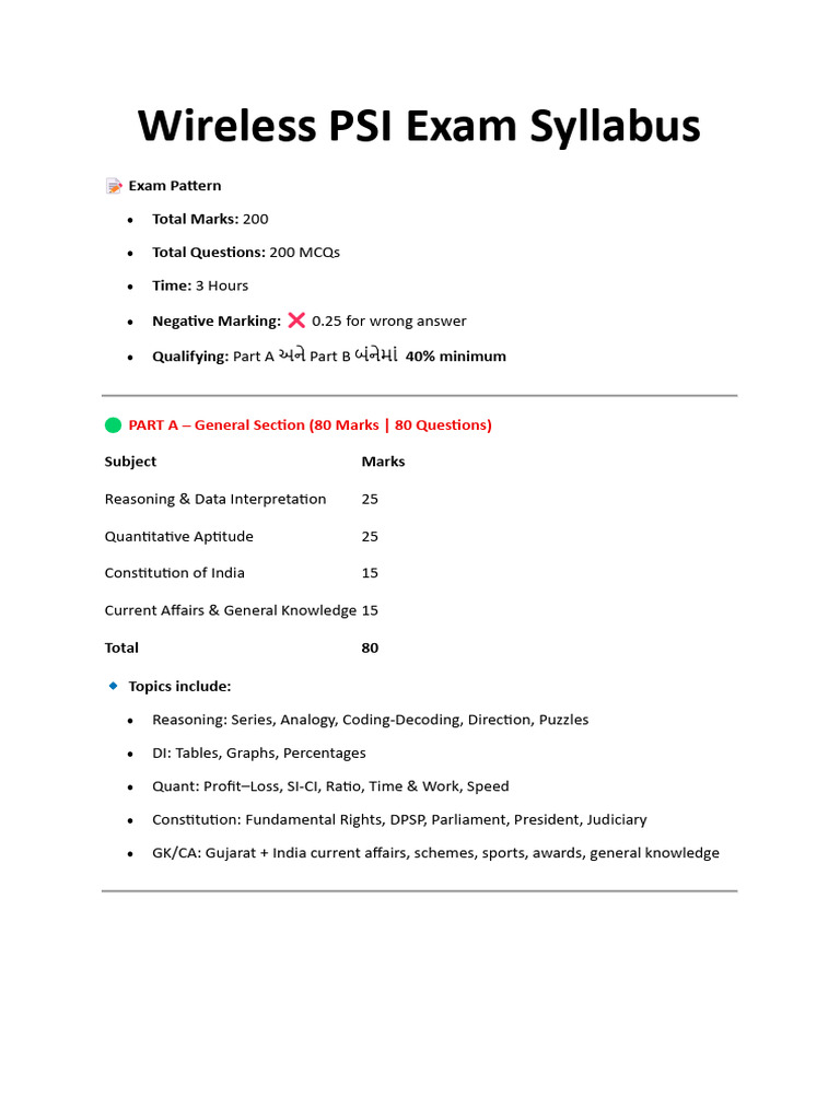 Wireless PSI Exam Syllabus Overview | PDF | Electronics | Digital ...