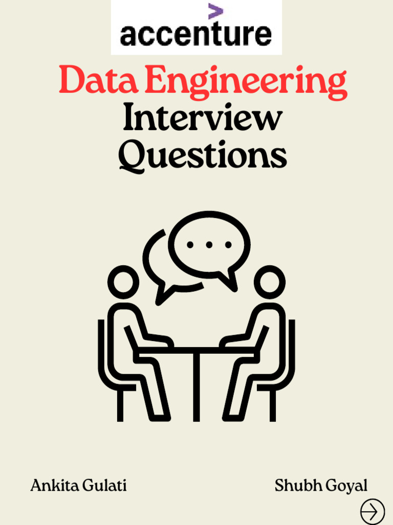 Accenture 3yoe 2 | PDF | No Sql | Information Science