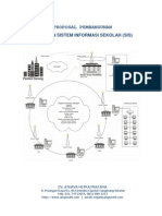 Proposal Software Sister Sistem Informasi Sekolah