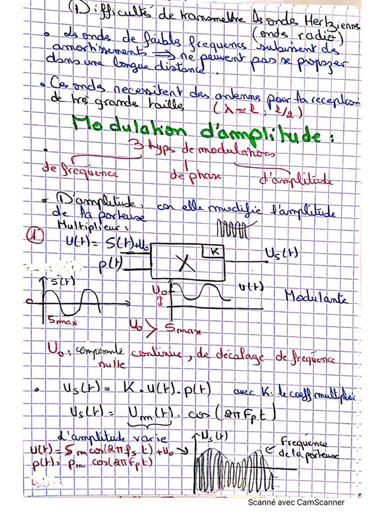 Modulation | PDF