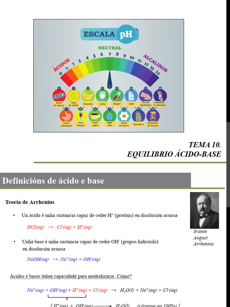 Tema 10 - Equilibrio Ácido-Base - Curso 19-20 | PDF