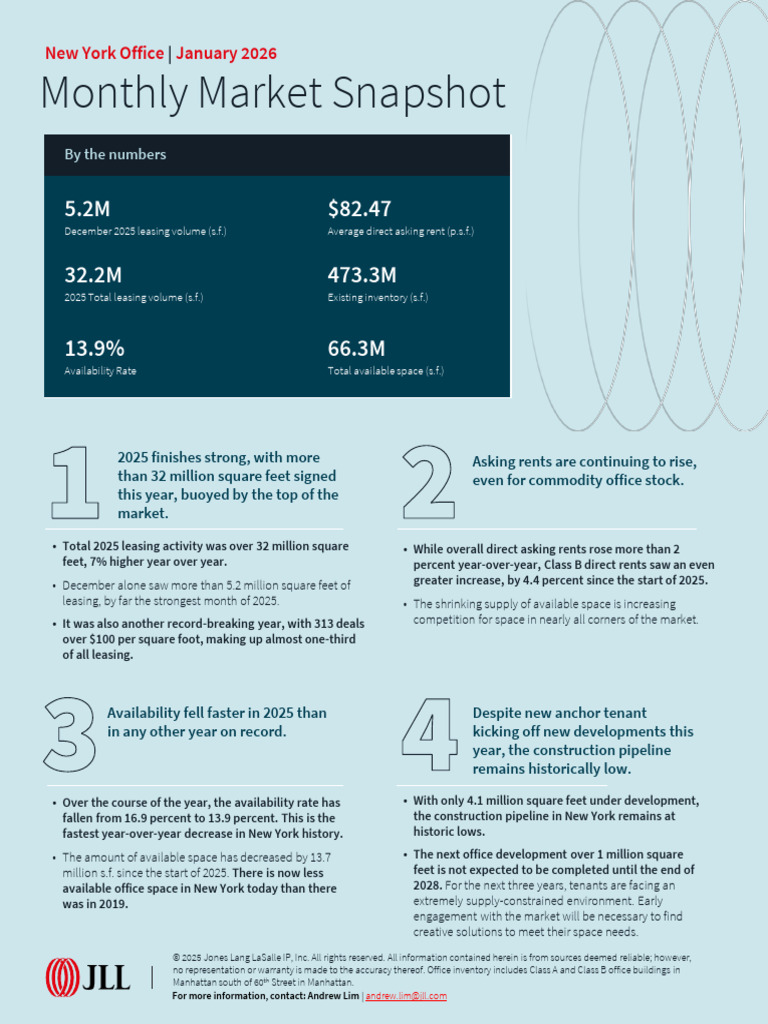New York Office Market Trends January 2026 | PDF | Economies