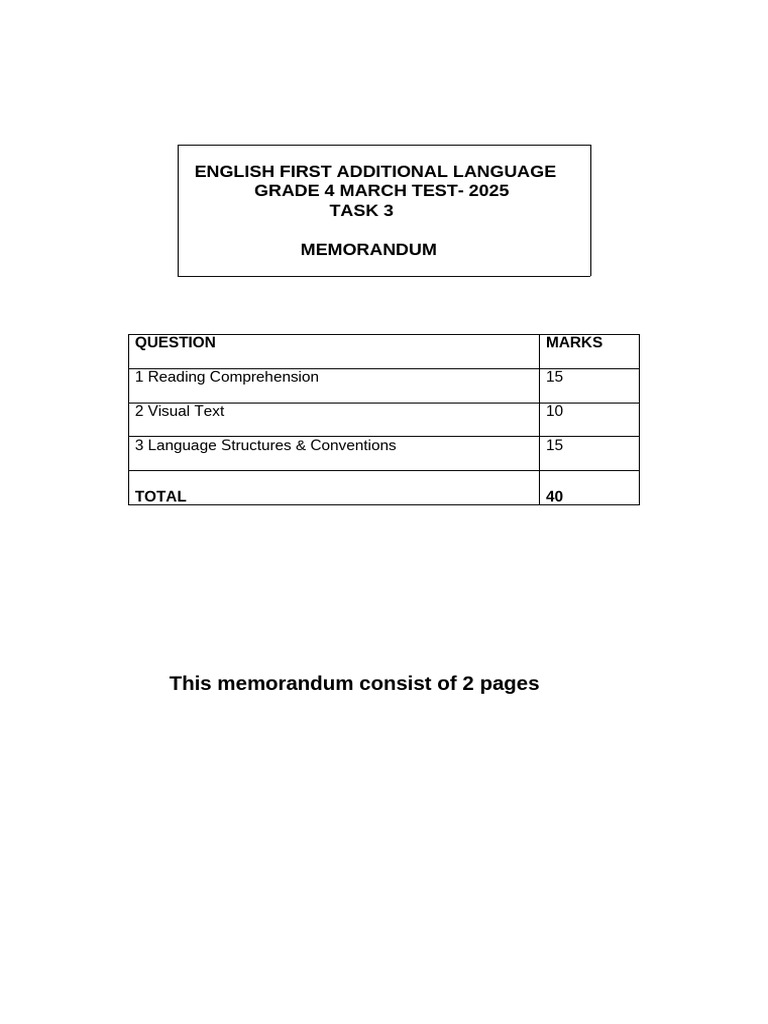 Grade 4 English Test Memorandum 2025 | PDF | Human Communication