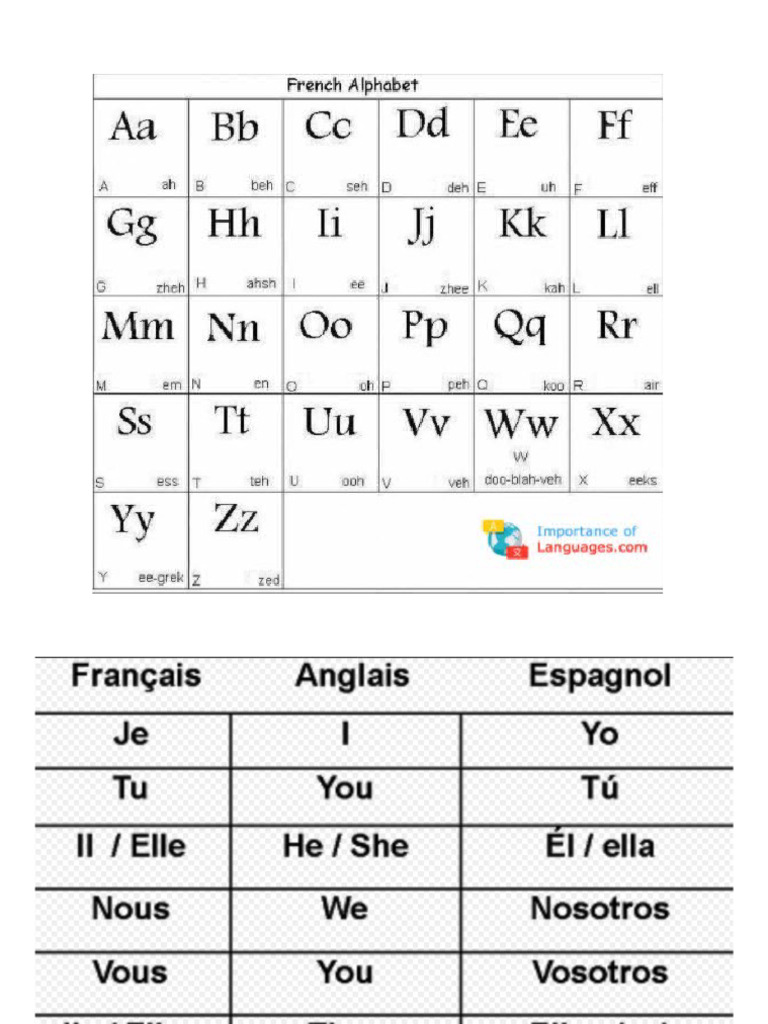 P v1 | PDF