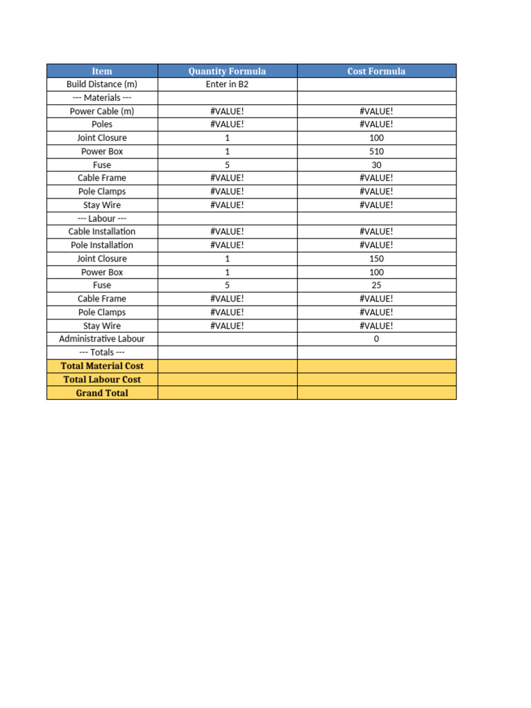 Power Cable Installation Cost Breakdown | PDF