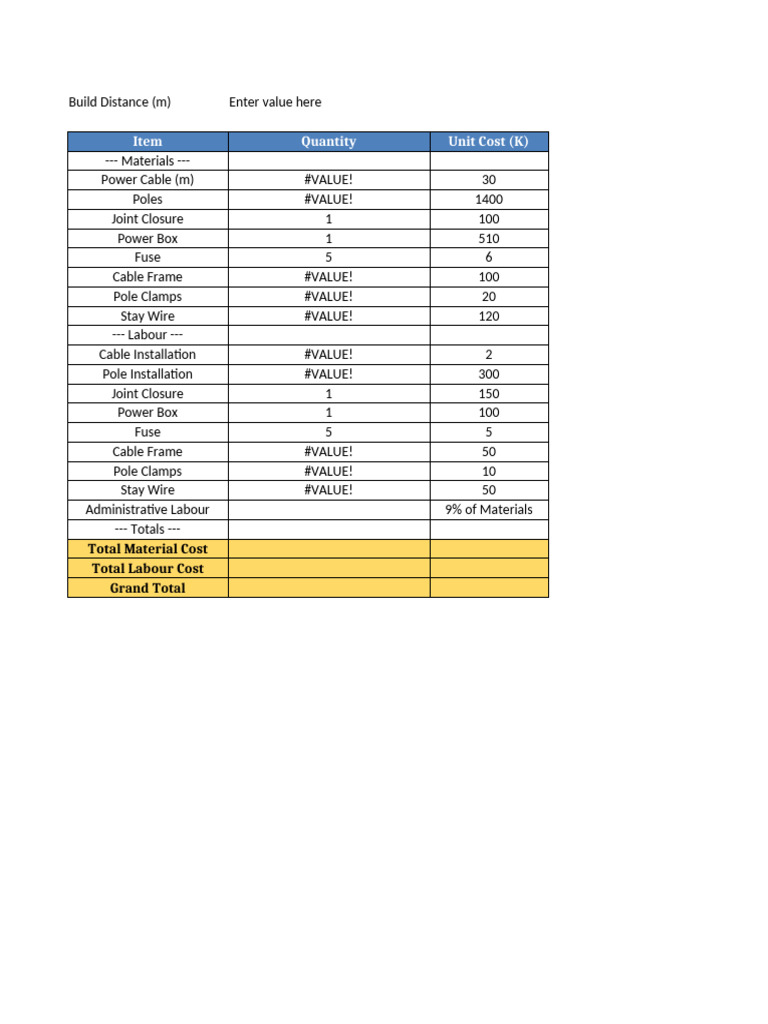Power Installation Cost Breakdown | PDF