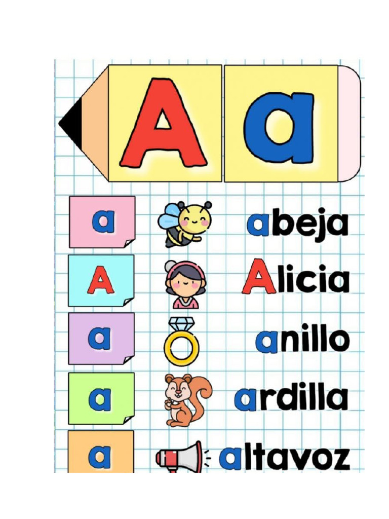 ABC Compue | PDF