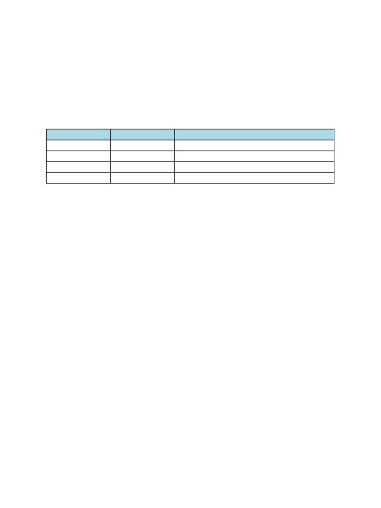 Binary Arithmetic Cheat Sheet Guide | PDF