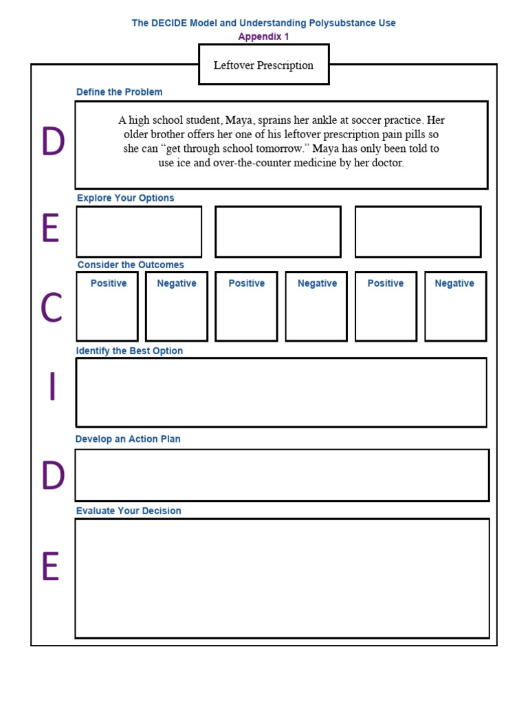 DECIDE Model for Polysubstance Use Risks | PDF | Anxiety | Medicine