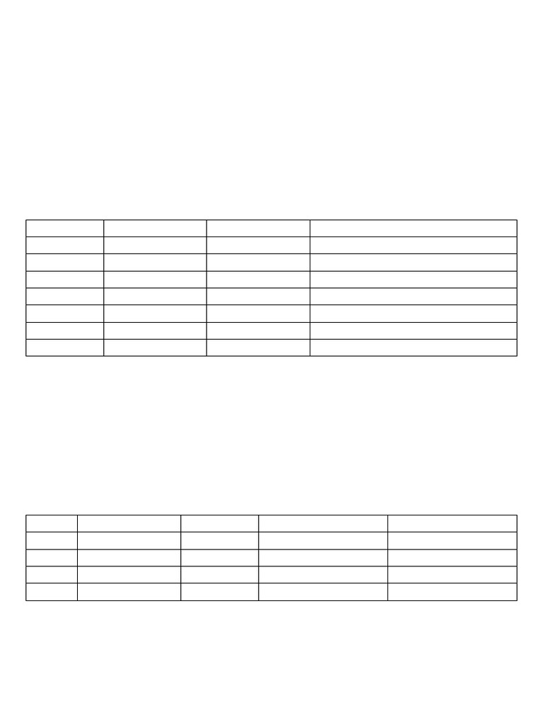 Writing Progress Tracker for Authors | PDF