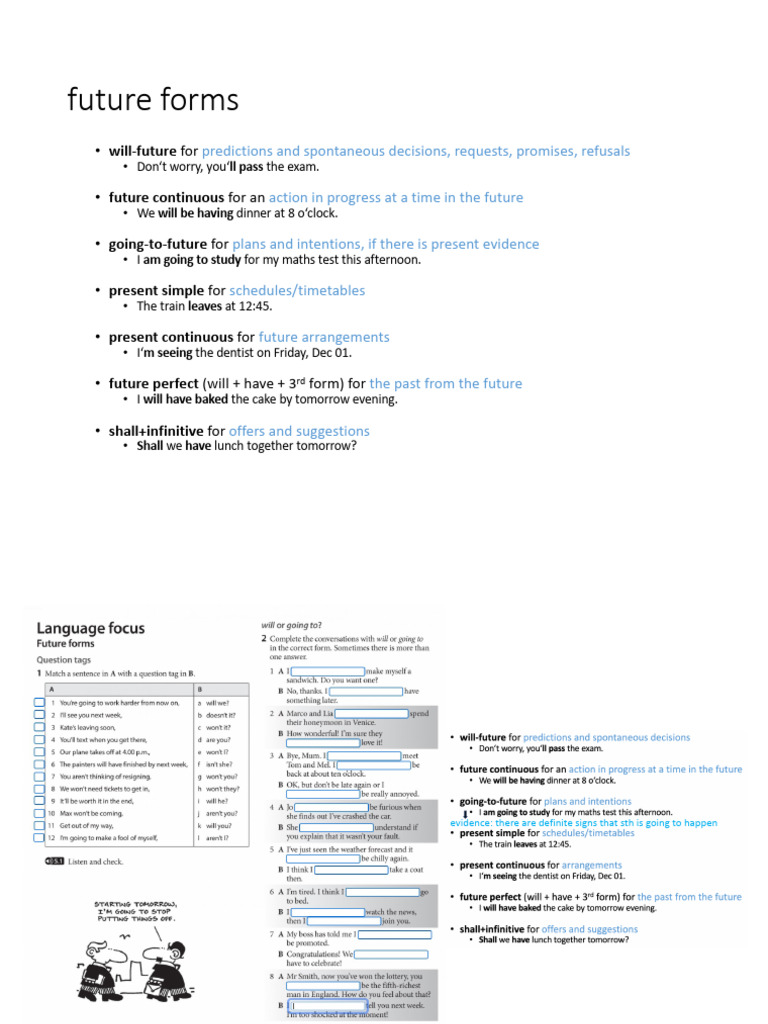 01 Future Forms | PDF