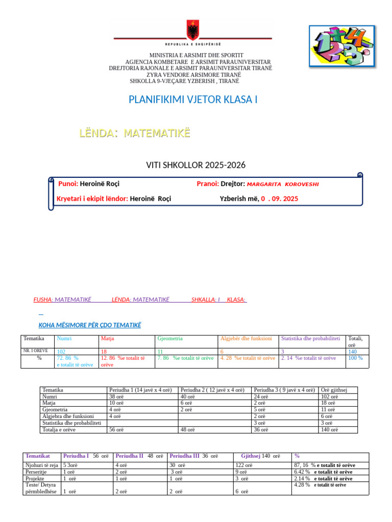 Matematika 1 Ditar | PDF