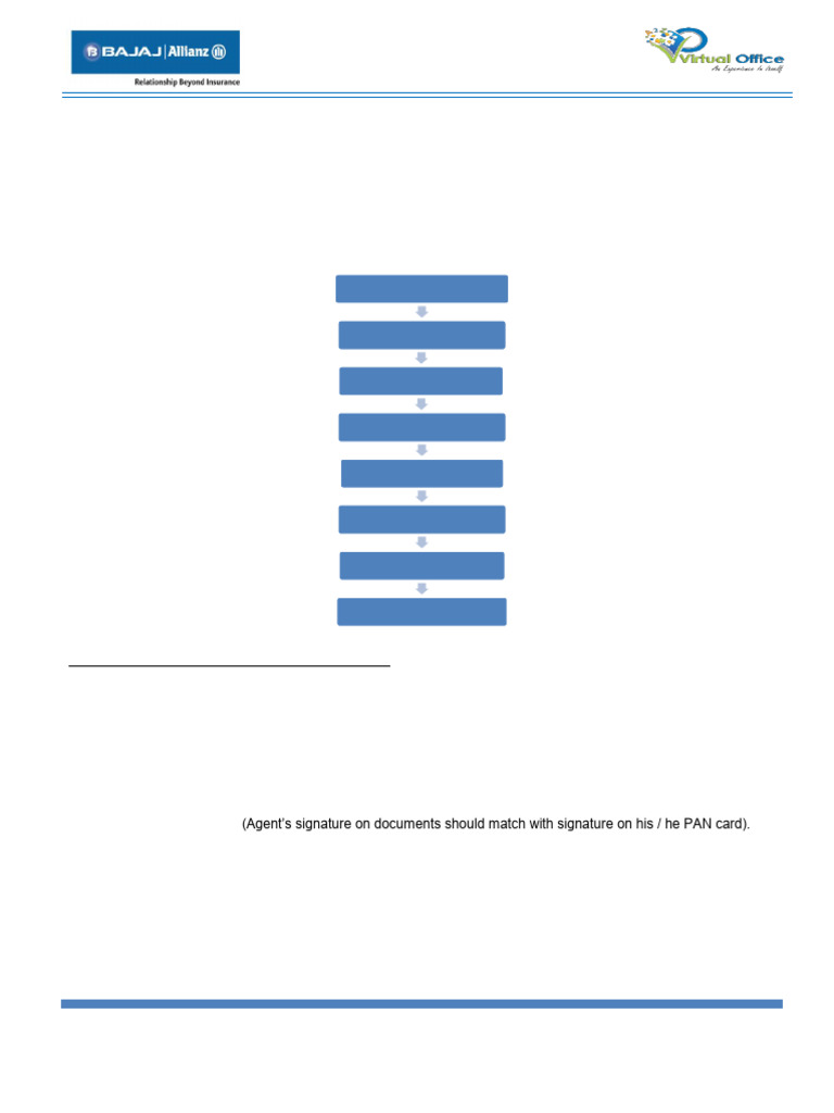 IRDA Agent Licensing Process Guide | PDF