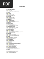LVMPD Police Codes List | PDF | Assault | Sexual Assault