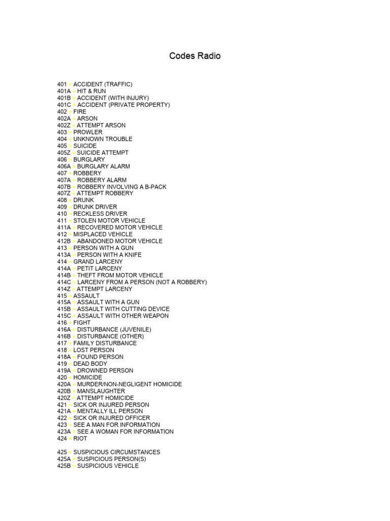 Police Codes for Emergency Situations | PDF