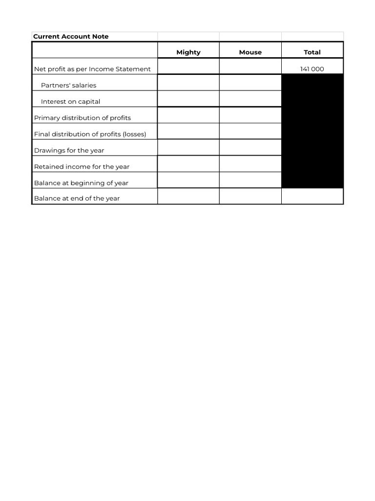 L3 Current Account Note Blank | PDF