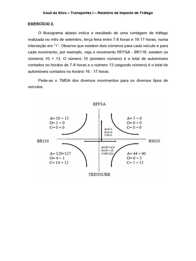 Relatório de Tráfego: Contagem e TMDA | PDF