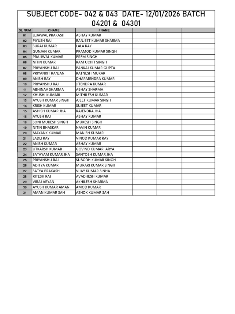 Class 12th Physics and Chemistry Batch - Merged | PDF