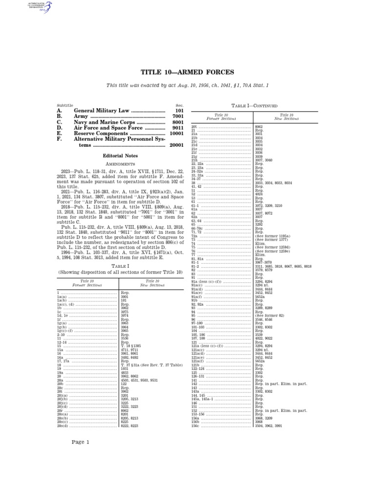 Overview of Title 10 Armed Forces | PDF