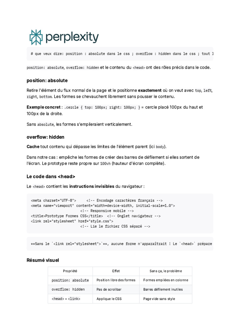Positionnement CSS : absolute et overflow | PDF