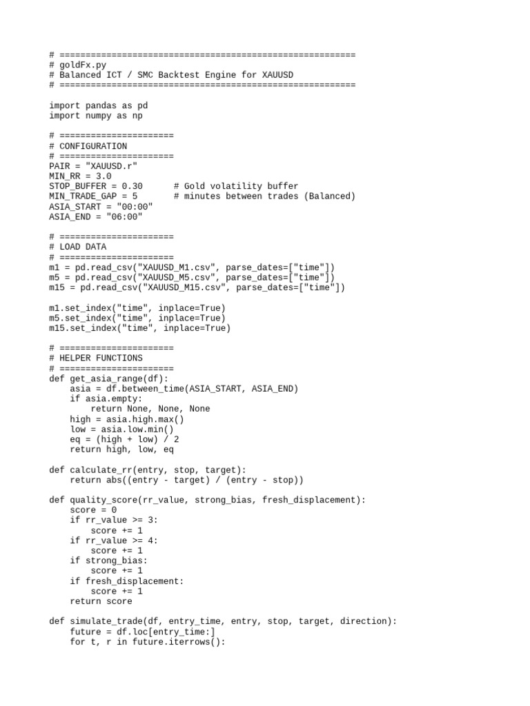 GoldFX: XAUUSD Backtest Engine | PDF