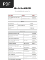 Download GTASanAndreasbyImanBudiHutomoSN98017896 doc pdf